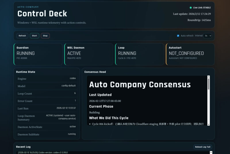 MaxMiksa/Auto-Company 是一个全自动、7×24 小时运行在本地 PC 上的 AI 虚拟公司框架-共赢源码