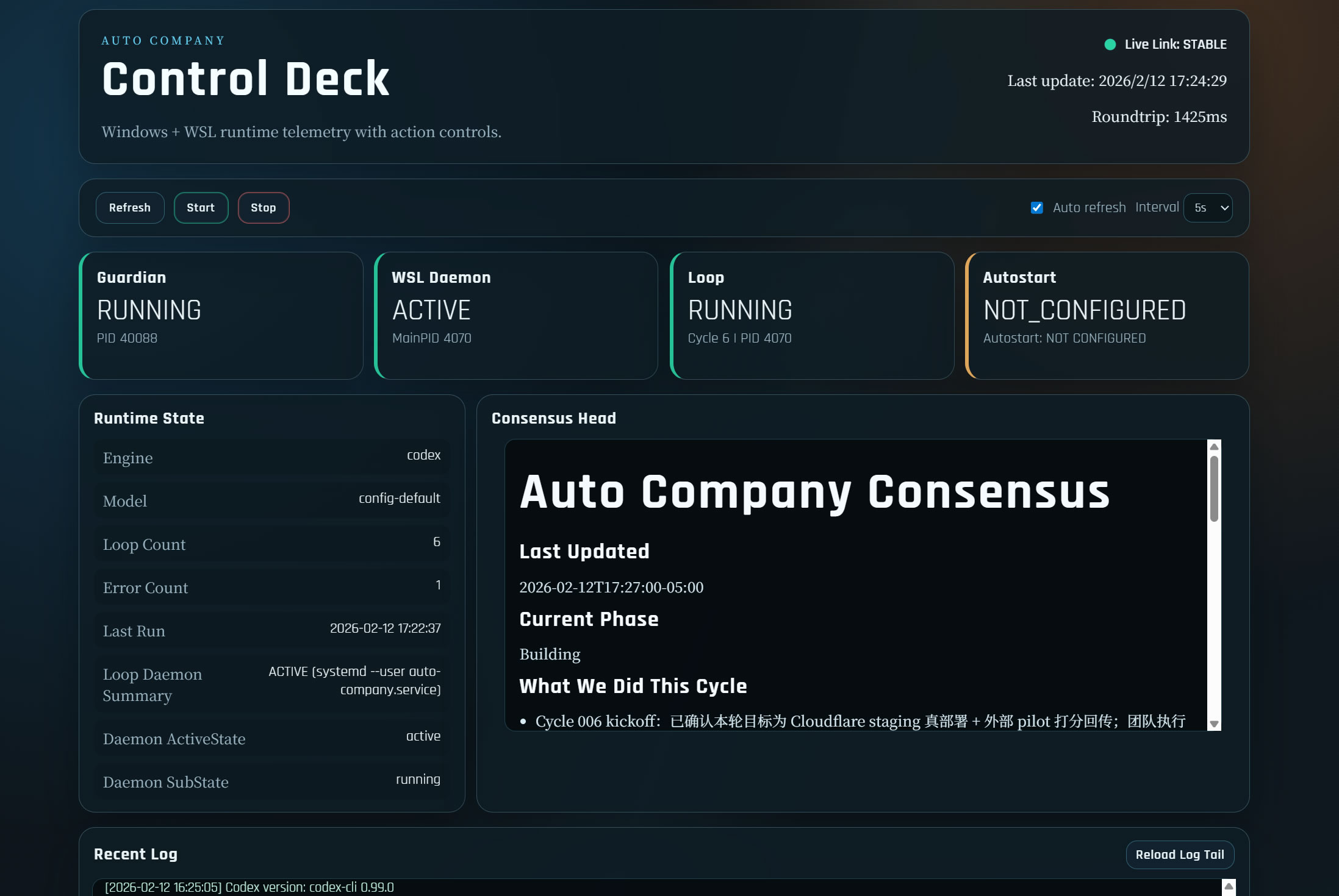 MaxMiksa/Auto-Company 是一个全自动、7×24 小时运行在本地 PC 上的 AI 虚拟公司框架-共赢源码