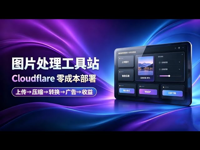免费图片压缩工具也能做副业？从 Cloudflare 部署到第三方广告变现，全流程实战操作-共赢源码